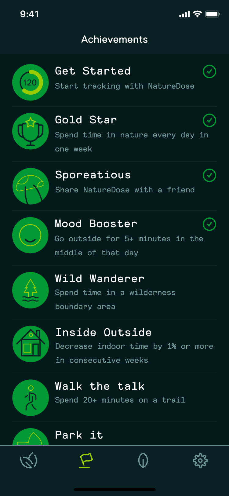 Achievements