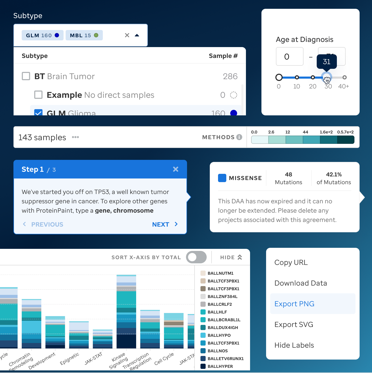 UI components