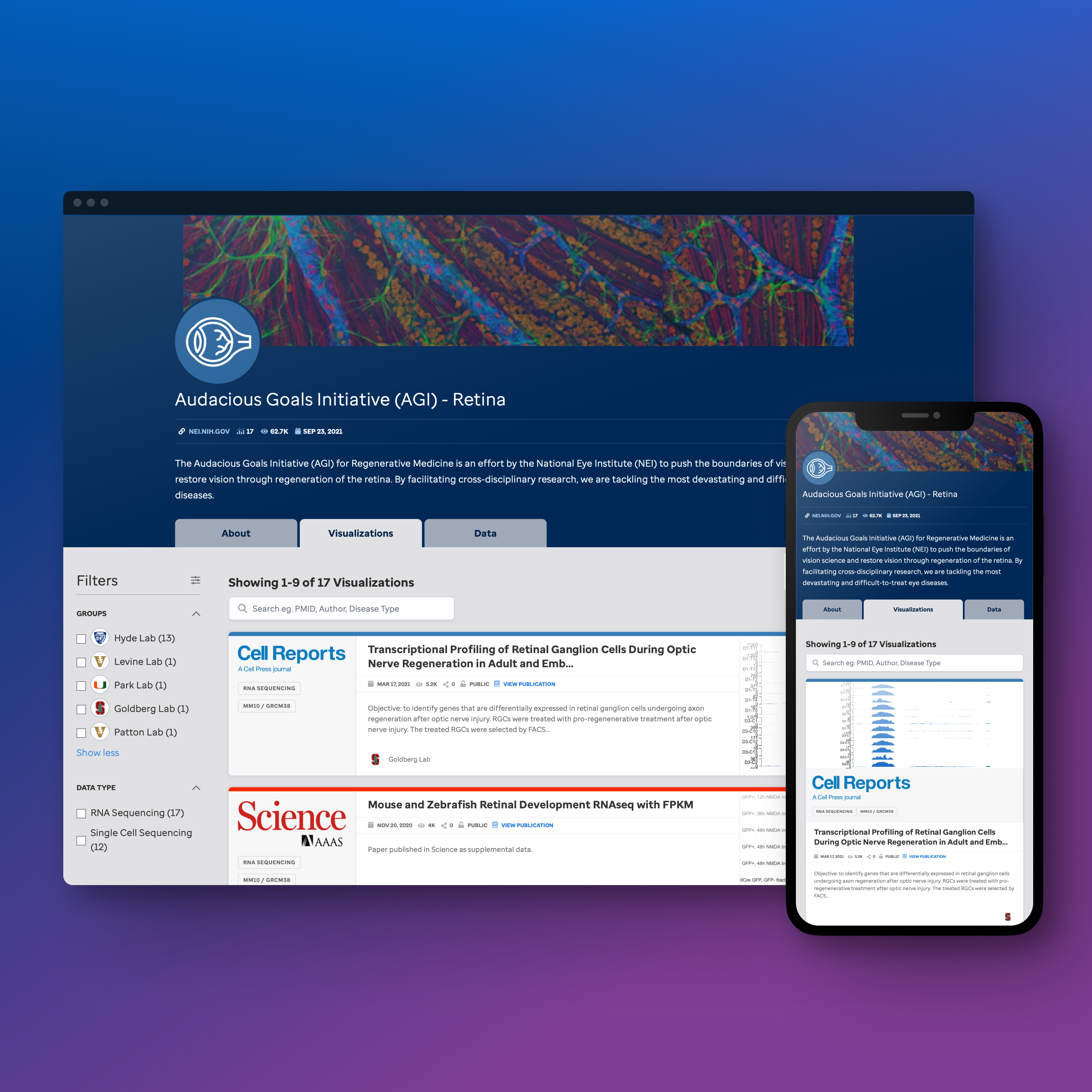 Communities view